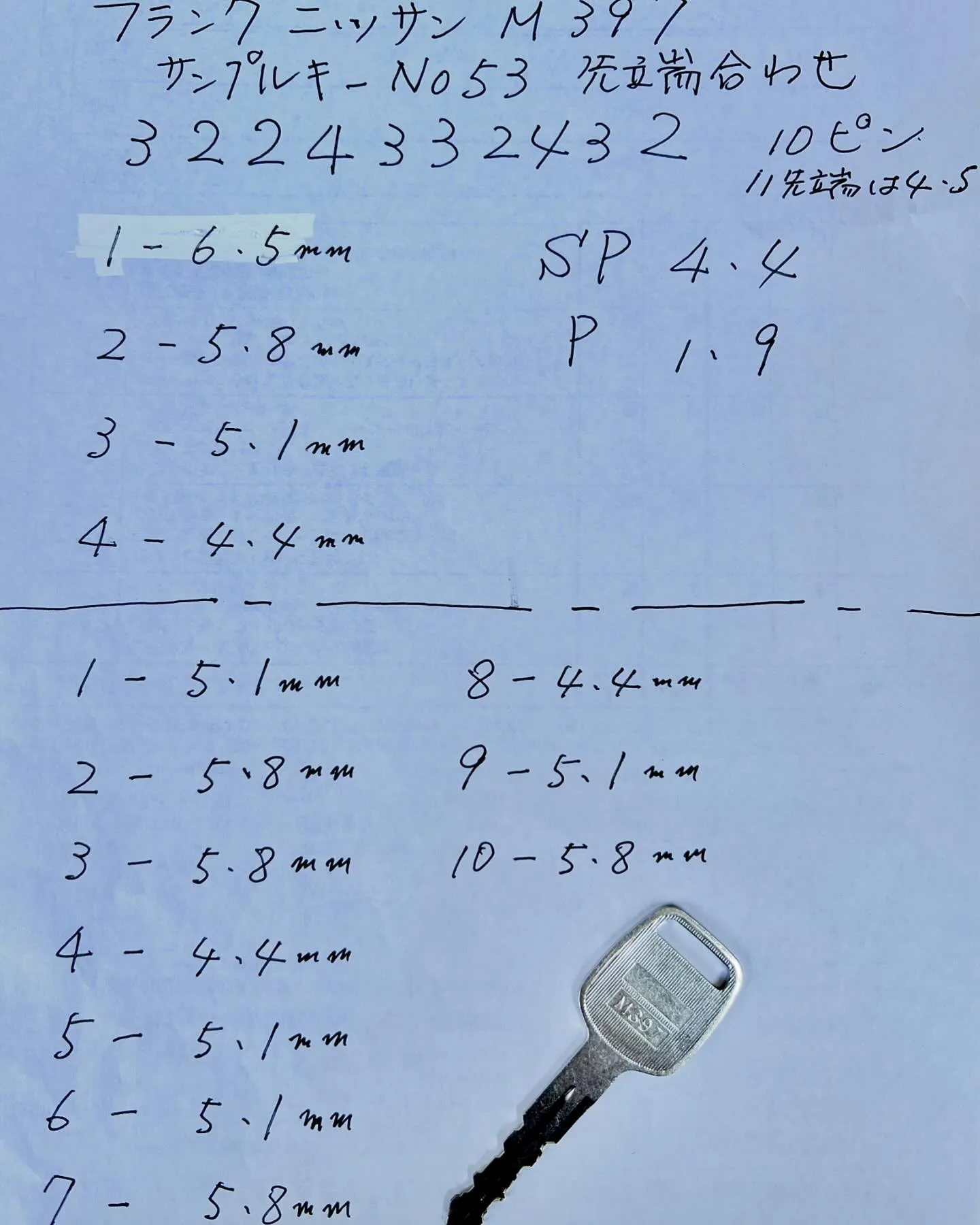 鍵紛失時の迅速対応：日産バネットバンの鍵作成事例