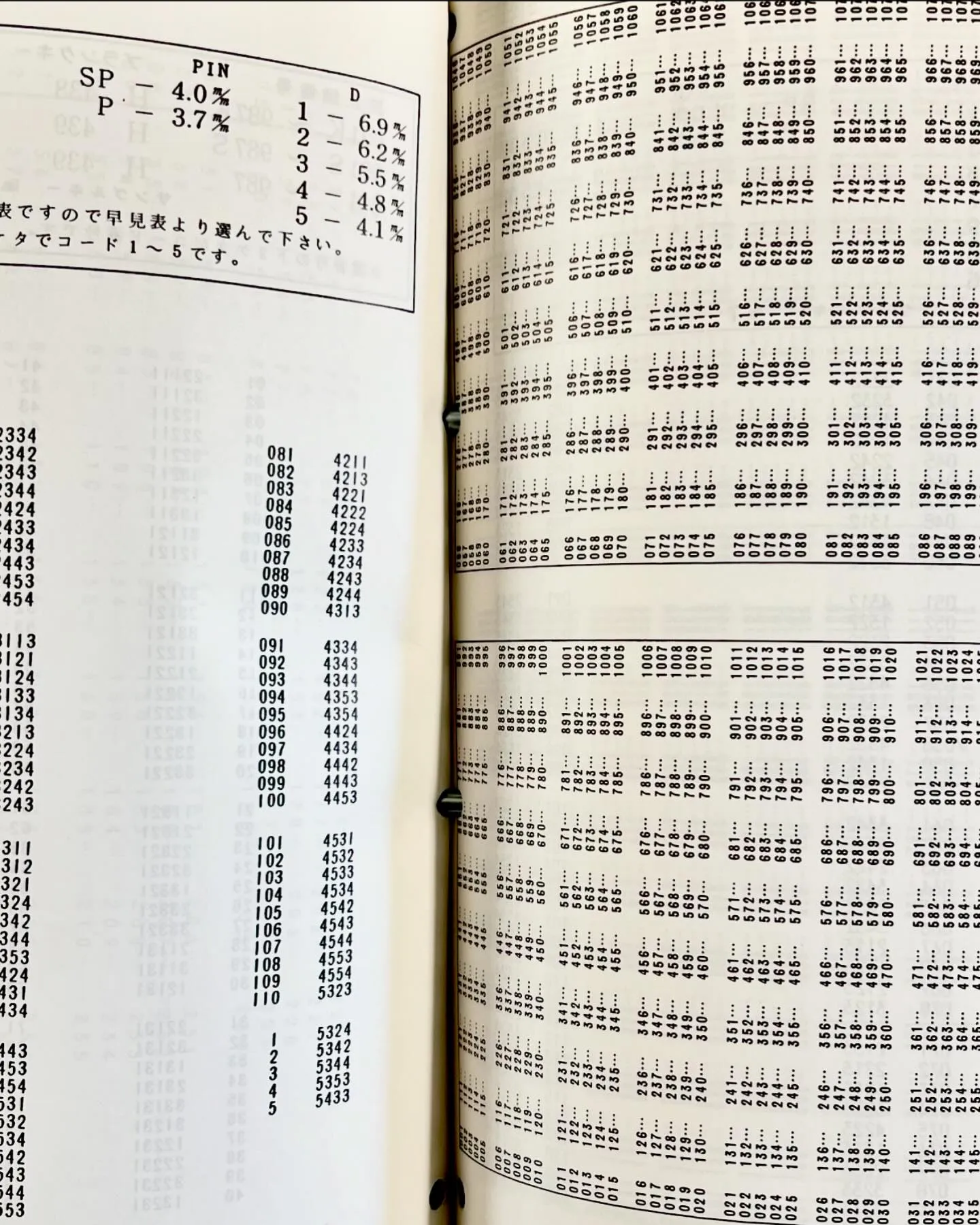 今日はお客様から30〜40年前の事務機コクヨのキャビネットの...