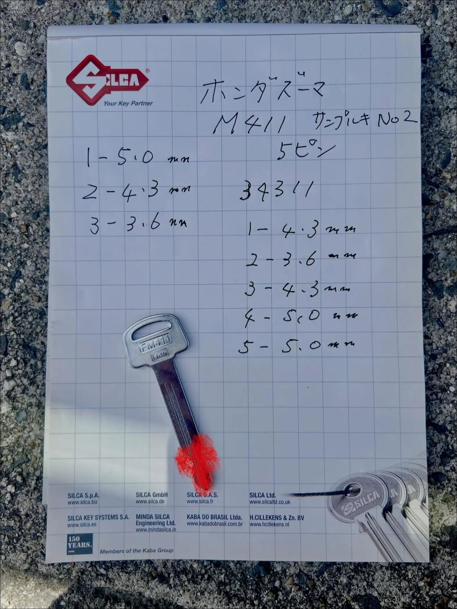 【ホンダズーマー鍵無し作成。