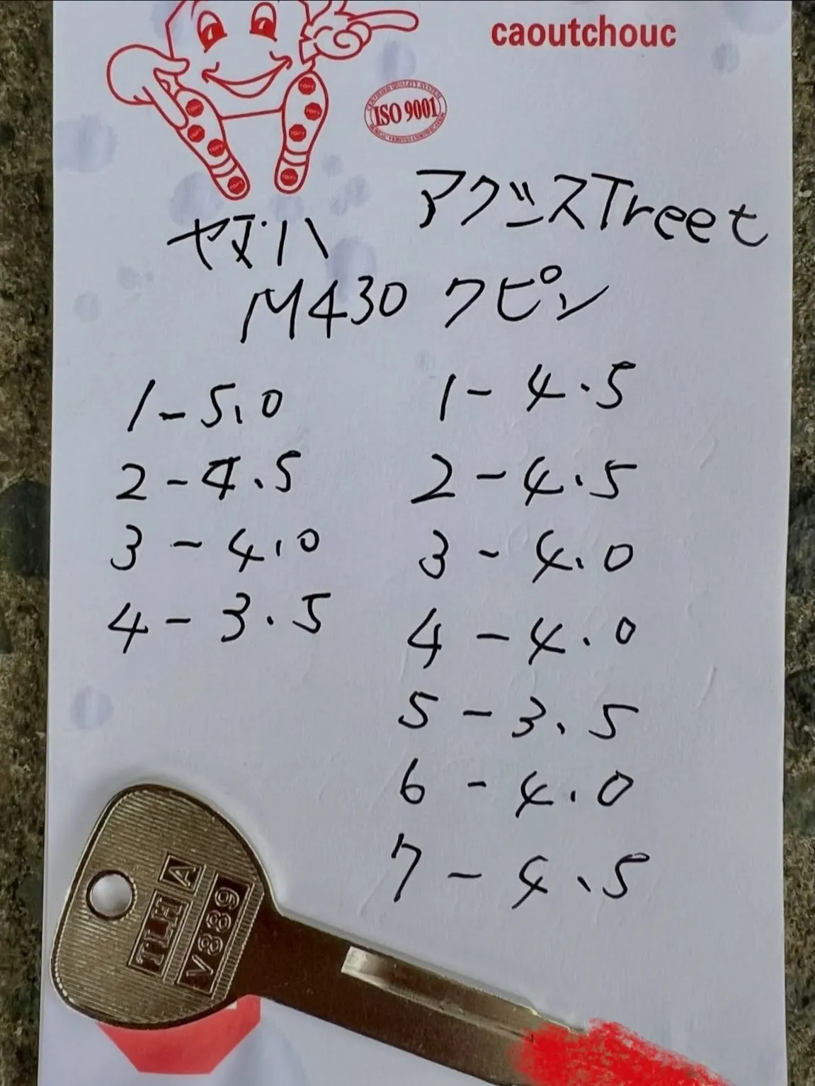 【ヤマハ アクシス トリート125cc｜シートインロックを1...